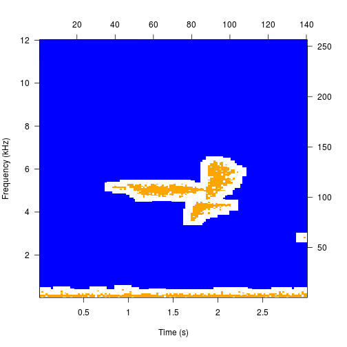 plot of chunk example4